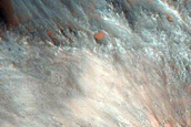 Monitoring Slope Features in Coprates Chasma