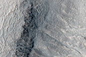 Gully Monitoring