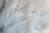 Gully Monitoring