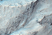 Gully Monitoring