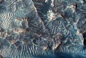 Ophir Chasma Aeolian Sediment Survey