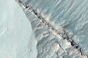Slope Feature Monitoring