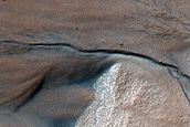 Gully Monitoring