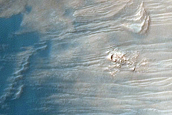 Gully Monitoring