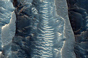 Constrain Juventae Chasma Interior Deposit Layer Orientations