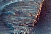 Slope Monitoring