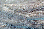 Gully Monitoring
