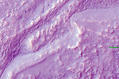 Gully Monitoring