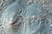 Gully Monitoring