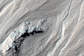 Gully Monitoring