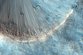 Equatorial Gullies