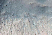 Raga Crater Monitoring