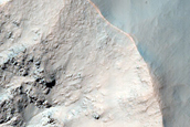 Gully Monitoring