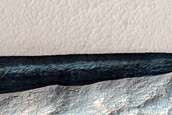Scarp Monitoring