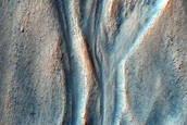 Gully Monitoring