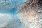 Gully Monitoring
