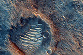 Ridges