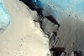 Slope Monitoring for Slope Features