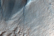 Gully Monitoring