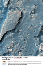 Stratigraphy in Crommelin Crater