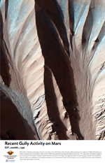 Recent Gully Activity on Mars