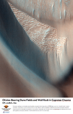 Olivine-Bearing Dune Fields and Wall Rock in Coprates Chasma 