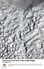 Textured Crater Floor in the Arabia Region