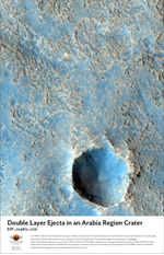 Double Layer Ejecta in an Arabia Region Crater