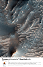 Dunes and Ripples in Valles Marineris