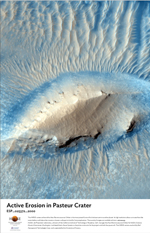 Active Erosion in Pasteur Crater