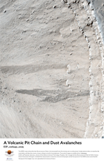 A Volcanic Pit Chain and Dust Avalanches 