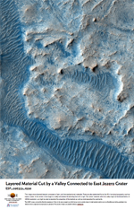 Layered Material Cut by a Valley Connected to East Jezero Crater