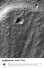 Landslides in an Impact Crater