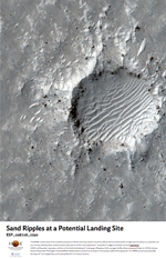Sand Ripples at a Potential Landing Site