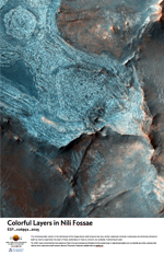 Colorful Layers in Nili Fossae