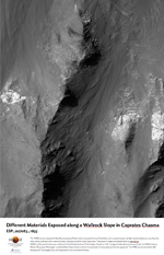 Different Materials Exposed along a Wallrock Slope in Coprates Chasma