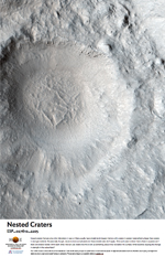 Nested Craters