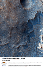 Sediments inside Aram Crater