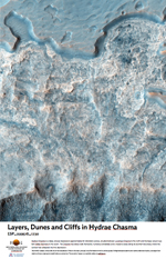 Layers, Dunes and Cliffs in Hydrae Chasma