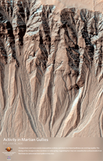 Activity in Martian Gullies