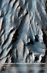 The Obliquity of Mars (Periodic Bedding in Tithonium Chasma)