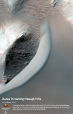 Dunes Streaming through Hills
