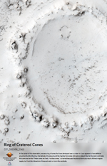 Ring of Cratered Cones