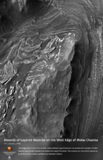 Mounds of Layered Material on the West Edge of Melas Chasma