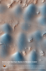 Dome and Barchan Dunes in Newton Crater