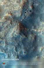 A Plateau in Ares Vallis
