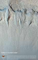 Gullies in Liu Hsin Crater