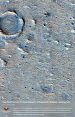 Clay-Rich Terrain in Oxia Planum: A Proposed ExoMars Landing Site