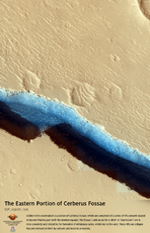 The Eastern Portion of Cerberus Fossae