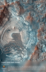 Layers and Dark Dunes